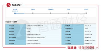 科創(chuàng)板硝煙未散，港股TMT怎能缺席 聚焦軟件研發(fā)與推廣的新賽道